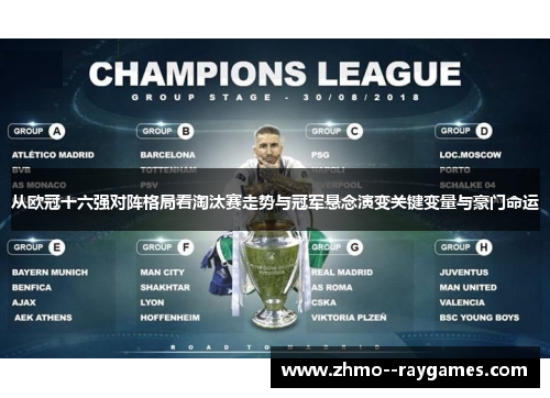 从欧冠十六强对阵格局看淘汰赛走势与冠军悬念演变关键变量与豪门命运 从欧冠十六强对阵格局看淘汰赛走势与冠军悬念演变关键变量与豪门命运