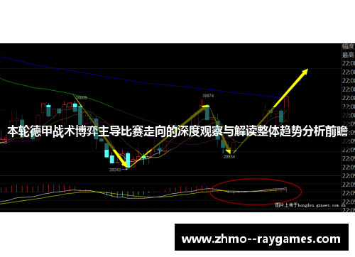 本轮德甲战术博弈主导比赛走向的深度观察与解读整体趋势分析前瞻 本轮德甲战术博弈主导比赛走向的深度观察与解读整体趋势分析前瞻