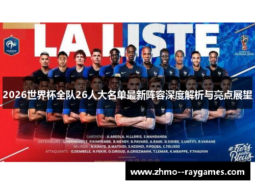 2026世界杯全队26人大名单最新阵容深度解析与亮点展望