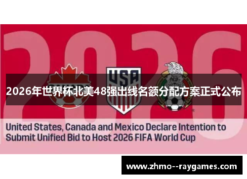 2026年世界杯北美48强出线名额分配方案正式公布 2026年世界杯北美48强出线名额分配方案正式公布