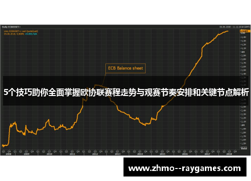 5个技巧助你全面掌握欧协联赛程走势与观赛节奏安排和关键节点解析 5个技巧助你全面掌握欧协联赛程走势与观赛节奏安排和关键节点解析