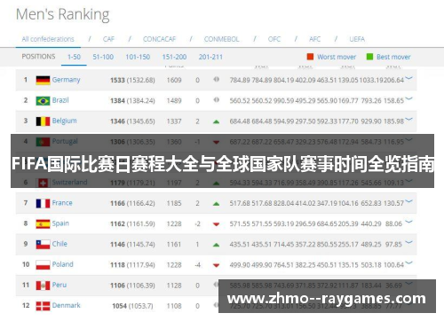 FIFA国际比赛日赛程大全与全球国家队赛事时间全览指南